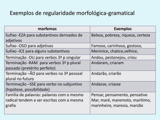 morfemas Exemplos
Sufixo -EZA para substantivos derivados de
adjetivos
Beleza, pobreza, riqueza, certeza
Sufixo -OSO para adjetivos Famoso, carinhoso, gostoso,
Sufixo -ICE para alguns substantivos Meninice, chatice,velhice,
Terminação -OU para verbos 3ª p singular Andou, pestanejou, criou
Terminação -RAM para verbos 3ª p plural
passado (pretérito perfeito)
Andaram, criaram
Terminação –ÃO para verbos na 3ª pessoal
plural no futuro
Andarão, criarão
Terminação –SSE para verbo no subjuntivo
(hipótese, possibilidade)
Andasse, criasse
Família de palavras: palavras com o mesmo
radical tendem a ser escritas com a mesma
grafia
Pensar, pensamento, pensativo
Mar, maré, maremoto, marítimo,
marinheiro, maresia, marzão
Exemplos de regularidade morfológica-gramatical
 