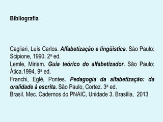 Bibliografia
Cagliari, Luís Carlos. Alfabetização e lingüística. São Paulo:
Scipione, 1990, 2a ed.
Lemle, Miriam. Guia teórico do alfabetizador. São Paulo:
Ática,1994, 9a ed.
Franchi, Eglê, Pontes. Pedagogia da alfabetização: da
oralidade à escrita. São Paulo, Cortez. 3a ed.
Brasil. Mec. Cadernos do PNAIC, Unidade 3. Brasília, 2013
 