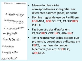 • Mauro domina várias
correspondências som-grafia em
diferentes padrões (tipos) de sílaba.
• Domina regras de uso de R e RR em:
FORMIBA, BORBOLETA, CACHORRO,
PORCO
• Faz bom uso dos dígrafos em:
CACHORRO, COEILHO, ARAINHA.
• Tenta representar todos os sons que
pronuncia, percebendo o ditongo em
PEIXE, mas fazendo também
hipercorreções em: COEILHO,
ARAINHA.
 