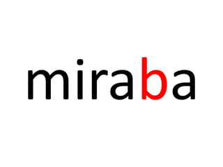 miraba
 