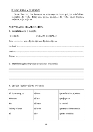 19
5. RECUERDA Y APRENDE:
Se escriben con j las formas de los verbos que no tienen g ni j en su infinitivo.
Ejemplos: del verbo decir: dije, dijiste, dijeron...; del verbo traer: trajimos,
trajisteis, traje, trajeron...
ACTIVIDADES DE APLICACIÓN:
1.- Completa como el ejemplo:
VERBOS FORMAS VERBALES
decir ------------- dije, dijiste, dijimos, dijisteis, dijeron.
conducir --........................................................................................................................
traer --..............................................................................................................................
distraer --..........................................................................................................................
2.- Escribe la regla ortográfica que estamos estudiando:
________________________________________________________________________________________________________________________________________________________________
________________________________________________________________________________________________________________________________________________________________
________________________________________________________________________________________________________________________________________________________________
________________________________________________________________________________________________________________________________________________________________
________________________________________________________________________________________________________________________________________________________________
________________________________________________________________________________________________________________________________________________________________
________________________________________________________________________________________________________________________________________________________________
________________________________________________________________________________________________________________________________________________________________
3.- Une con flechas y escribe oraciones:
Mi hermano y yo
Vosotros
Yo
Pablo y Nieves
Tú
dijeron
dijiste
dijimos
dijisteis
dije
que volveríamos pronto
que jugarían
la verdad
que me hallaba cansado
que no lo sabías
 