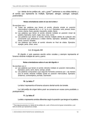 TALLER DE LECTURA Y REDACCIÓN BÁSICAS


      La r detrás de los prefijos ab-, sub- y post-12 pertenece a una sílaba distinta, y
el sonido que representa es múltiple. Ejemplos: abrogar, subrogar, subrayar,
postromático.


                  Notas orientadoras sobre el uso de la letra r

Se escriben con r:
   a) Todas las palabras que tienen el sonido vibrante simple en posición
       intervocálica o después de b, c, d, f, g, k, p y t. Ejemplos: cara, pereza, brazo,
       cromo, drama, fresa, grande, krausismo, prado, tramo.
   b) Las palabras que tienen el sonido vibrante múltiple en posición inicial de
       palabra. Ejemplos; razón, regla, risco, rosa, rumor.
   c) Las palabras que tienen el sonido vibrante múltiple detrás de cualquier otra
       consonante que pertenezca a sílaba distinta. Ejemplos: alrededor, malrotar,
       honra, rumrum, israelita.
   d) Las palabras que tienen el sonido vibrante en final de sílaba. Ejemplos:
       arpegio, perla, olivar, amor.


                          9.2. El dígrafo RR

     El dígrafo rr solo aparece escrito entre vocales y siempre representa el
fonema vibrante múltiple de carro y perro.


                 Notas orientadoras sobre el uso del dígrafo rr

Se escriben con rr:
   a) Las palabras que tienen el sonido vibrante múltiple en posición intervocálica.
       Ejemplos: parra, cerro, barra, cerrojo, arrullo.
   b) Las palabras compuestas cuyo segundo formante comienza por r, de manera
       que el sonido vibrante múltiple queda en posición intervocálica. Ejemplos:
       andarríos, contrarréplica, prorrata, vicerrector.


                 10. La letra T

        La letra t representa el fonema oclusivo dental sordo de tomate.

      La t del prefijo de origen latino post- se conserva en voces como postdata, o
postoperatorio.

                 11. La letra X

        La letra x representa sonidos diferentes según la posición que tenga en la palabra.

12
  Para algunas personas, la r detrás de los prefijos ab- y sub- sí forma con la b grupo consonántico, y por
tanto el sonido que representa es simple.


I. NOCIONES OROTGRÁFICAS GENERALES                                                                            12
 