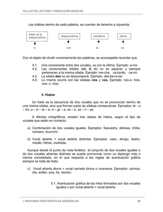 TALLER DE LECTURA Y REDACCIÓN BÁSICAS




   Las sílabas dentro de cada palabra, se cuentan de derecha a izquierda:




Con el objeto de dividir correctamente las palabras, es aconsejable recordar que:

      4.1.   Una consonante entre dos vocales, va con la última. Ejemplo: a-ma
      4.2.   Las consonantes dobles (ch, ll, rr) no se separan y siempre
             pertenecen a la misma sílaba. Ejemplo: me-cha, ca-ba-llo, ca-rro
      4.3.   La sílaba des no se descompone. Ejemplo: des-ba-ra-tar
      4.4.   Lo mismo ocurre con las sílabas nos y vos. Ejemplo: nos-o- tros,
             vos- o –tros


             5. Hiatos

        Un hiato es la secuencia de dos vocales que no se pronuncian dentro de
una misma sílaba, sino que forman parte de sílabas consecutivas. Ejemplos: te - a
– tro, a – é – re – e, vi – gí – a, ve – o, sa – lí – as.

      A efectos ortográficos, existen tres clases de hiatos, según el tipo de
vocales que están en contacto:

   a) Combinación de dos vocales iguales. Ejemplos: Saavedra, dehesa, chiita,
      campoo, duunviro

   b) Vocal abierta + vocal abierta distintas. Ejemplos: caen, ahogo, teatro,
      meollo, héroe, coartada.

   Aunque desde el punto de vista fonético el conjunto de dos vocales iguales o
de dos vocales abiertas distintas se puede pronunciar como un diptongo más o
menos consolidado, en lo que respecta a las reglas de acentuación gráfica
siempre se trata de hiato.

   c) Vocal abierta átona + vocal cerrada tónica o viceversa. Ejemplos: caímos,
      día, aúllan, púa, líe, reúnen.


                   5.1. Acentuación gráfica de los hitos formados por dos vocales
                       iguales o por vocal abierta + vocal abierta



I. NOCIONES OROTGRÁFICAS GENERALES                                              28
 