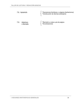 TALLER DE LECTURA Y REDACCIÓN BÁSICAS




       7.8. Apóstrofo                   *Expresiones familiares o vulgares (barbarismos)
                                        *Construcción de idiomas extranjeros




       7.9.   Asterisco                 *Remisión a notas a pie de página
              o llamada                 *Enumeraciones




I. NOCIONES OROTGRÁFICAS GENERALES                                            38
 