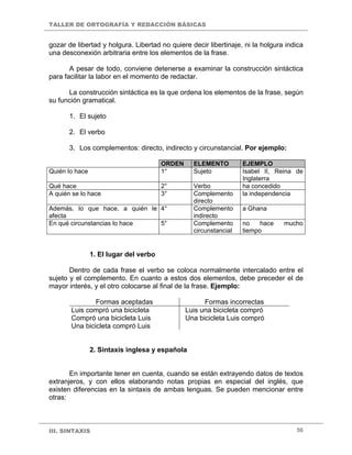TALLER DE ORTOGRAFÍA Y REDACCIÓN BÁSICAS


gozar de libertad y holgura. Libertad no quiere decir libertinaje, ni la holgura indica
una desconexión arbitraria entre los elementos de la frase.

       A pesar de todo, conviene detenerse a examinar la construcción sintáctica
para facilitar la labor en el momento de redactar.

      La construcción sintáctica es la que ordena los elementos de la frase, según
su función gramatical.

       1. El sujeto

       2. El verbo

       3. Los complementos: directo, indirecto y circunstancial. Por ejemplo:

                                        ORDEN     ELEMENTO         EJEMPLO
Quién lo hace                           1°        Sujeto           Isabel II, Reina de
                                                                   Inglaterra
Qué hace                                2°        Verbo            ha concedido
A quién se lo hace                      3°        Complemento      la independencia
                                                  directo
Además, lo que hace, a quién le 4°                Complemento      a Ghana
afecta                                            indirecto
En qué circunstancias lo hace   5°                Complemento      no    hace   mucho
                                                  circunstancial   tiempo


                1. El lugar del verbo

       Dentro de cada frase el verbo se coloca normalmente intercalado entre el
sujeto y el complemento. En cuanto a estos dos elementos, debe preceder el de
mayor interés, y el otro colocarse al final de la frase. Ejemplo:

               Formas aceptadas                       Formas incorrectas
       Luis compró una bicicleta                Luis una bicicleta compró
       Compró una bicicleta Luis                Una bicicleta Luis compró
       Una bicicleta compró Luis


                2. Sintaxis inglesa y española


       En importante tener en cuenta, cuando se están extrayendo datos de textos
extranjeros, y con ellos elaborando notas propias en especial del inglés, que
existen diferencias en la sintaxis de ambas lenguas. Se pueden mencionar entre
otras:



III. SINTAXIS                                                                       56
 