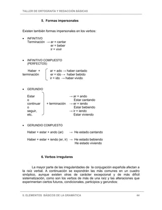 TALLER DE ORTOGRAFÍA Y REDACCIÓN BÁSICAS
II. ELEMENTOS BÁSICOS DE LA GRAMÁTICA 44
5. Formas impersonales
Existen también formas impersonales en los verbos:
• INFINITIVO
Terminación → ar = cantar
er = beber
ir = vivir
• INFINITIVO COMPUESTO
(PERFECTOS)
Haber + ar = ado → haber cantado
terminación er = ido → haber bebido
ir = ido → haber vivido
• GERUNDIO
Estar → ar = ando
o Estar cantando
continuar + terminación → er = iendo
o Estar bebiendo
seguir, → ir = iendo
etc. Estar viviendo
• GERUNDIO COMPUESTO
Haber + estar + ando (ar) → He estado cantando
Haber + estar + iendo (er, ir) → He estado bebiendo
He estado viviendo
6. Verbos irregulares
La mayor parte de las irregularidades de la conjugación española afectan a
la raíz verbal. A continuación se expondrán las más comunes en un cuadro
sinóptico, aunque existen otras de carácter excepcional y de más difícil
sistematización, como son los verbos de más de una raíz y las alteraciones que
experimentan ciertos futuros, condicionales, participios y gerundios:
 