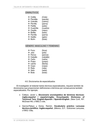 TALLER DE ORTOGRAFÍA Y REDACCIÓN BÁSICAS
IV. LA RIQUEZA DEL IDIOMA 73
DIMINUTIVOS.
Colilla (Cola)
Pandilla (panda)
Colmillo (colmo)
Perrilla (perra)
Patilla (pata)
Cuadrilla (cuadra)
Cepillo (cepo)
Bolillo (bolo)
Parrilla (parra)
Gatillo (gato)
Botín (bota)
GÉNERO: MASCULINO Y FEMENINO.
Foco (foca)
Joto (jota)
Penco (penca)
Caballo (caballa)
Caño (caña)
Pulpo (pulpa)
Llanto (llanta)
Copo (copa)
Rato (rata)
Seto (seta)
Bote (bota)
4.6. Diccionarios de especializados
El investigador al redactar textos técnicos especializados, requiere también de
diccionarios que proporcionen definiciones a términos por consecuencia también
especializados. Por ejemplo:
• Collazo, Javier L. Diccionario enciclopédico de términos técnicos:
inglés-español / español-inglés; Encyclopedic Dictionary of
Techincal Ters: English-Spanish / Spanish-English. (New Cork, NY:
McGraw-Hill, c1980) 3 vols.
• García-Pelayo y Gorss, Ramón. Vocabulario práctico Larousse
técnico-científico: Inglés-español. (México, D.F.: Ediciones Larousse,
c1993) 129p.
 