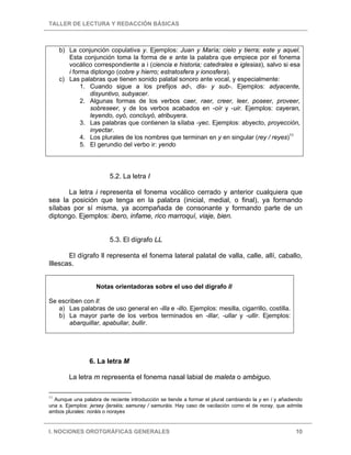 TALLER DE LECTURA Y REDACCIÓN BÁSICAS
I. NOCIONES OROTGRÁFICAS GENERALES 10
b) La conjunción copulativa y. Ejemplos: Juan y María; cielo y tierra; este y aquel.
Esta conjunción toma la forma de e ante la palabra que empiece por el fonema
vocálico correspondiente a i (ciencia e historia; catedrales e iglesias), salvo si esa
i forma diptongo (cobre y hierro; estratosfera y ionosfera).
c) Las palabras que tienen sonido palatal sonoro ante vocal, y especialmente:
1. Cuando sigue a los prefijos ad-, dis- y sub-. Ejemplos: adyacente,
disyuntivo, subyacer.
2. Algunas formas de los verbos caer, raer, creer, leer, poseer, proveer,
sobreseer, y de los verbos acabados en -oír y -uir. Ejemplos: cayeran,
leyendo, oyó, concluyó, atribuyera.
3. Las palabras que contienen la sílaba -yec. Ejemplos: abyecto, proyección,
inyectar.
4. Los plurales de los nombres que terminan en y en singular (rey / reyes)11
5. El gerundio del verbo ir: yendo
5.2. La letra I
La letra i representa el fonema vocálico cerrado y anterior cualquiera que
sea la posición que tenga en la palabra (inicial, medial, o final), ya formando
sílabas por sí misma, ya acompañada de consonante y formando parte de un
diptongo. Ejemplos: ibero, infame, rico marroquí, viaje, bien.
5.3. El dígrafo LL
El dígrafo ll representa el fonema lateral palatal de valla, calle, allí, caballo,
Illescas.
Notas orientadoras sobre el uso del dígrafo ll
Se escriben con ll:
a) Las palabras de uso general en -illa e -illo. Ejemplos: mesilla, cigarrillo, costilla.
b) La mayor parte de los verbos terminados en -illar, -ullar y -ullir. Ejemplos:
abarquillar, apabullar, bullir.
6. La letra M
La letra m representa el fonema nasal labial de maleta o ambiguo.
11
Aunque una palabra de reciente introducción se tiende a formar el plural cambiando la y en i y añadiendo
una s. Ejemplos: jersey /jerséis; samuray / samuráis. Hay caso de vacilación como el de noray, que admite
ambos plurales: noráis o norayes
 
