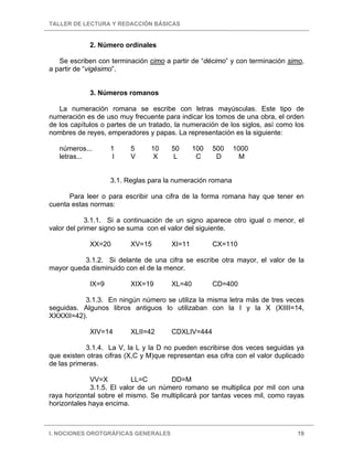 TALLER DE LECTURA Y REDACCIÓN BÁSICAS
I. NOCIONES OROTGRÁFICAS GENERALES 19
2. Número ordinales
Se escriben con terminación cimo a partir de “décimo” y con terminación simo,
a partir de “vigésimo”.
3. Números romanos
La numeración romana se escribe con letras mayúsculas. Este tipo de
numeración es de uso muy frecuente para indicar los tomos de una obra, el orden
de los capítulos o partes de un tratado, la numeración de los siglos, así como los
nombres de reyes, emperadores y papas. La representación es la siguiente:
números... 1 5 10 50 100 500 1000
letras... I V X L C D M
3.1. Reglas para la numeración romana
Para leer o para escribir una cifra de la forma romana hay que tener en
cuenta estas normas:
3.1.1. Si a continuación de un signo aparece otro igual o menor, el
valor del primer signo se suma con el valor del siguiente.
XX=20 XV=15 XI=11 CX=110
3.1.2. Si delante de una cifra se escribe otra mayor, el valor de la
mayor queda disminuido con el de la menor.
IX=9 XIX=19 XL=40 CD=400
3.1.3. En ningún número se utiliza la misma letra más de tres veces
seguidas. Algunos libros antiguos lo utilizaban con la I y la X (XIIII=14,
XXXXII=42).
XIV=14 XLII=42 CDXLIV=444
3.1.4. La V, la L y la D no pueden escribirse dos veces seguidas ya
que existen otras cifras (X,C y M)que representan esa cifra con el valor duplicado
de las primeras.
VV=X LL=C DD=M
3.1.5. El valor de un número romano se multiplica por mil con una
raya horizontal sobre el mismo. Se multiplicará por tantas veces mil, como rayas
horizontales haya encima.
 