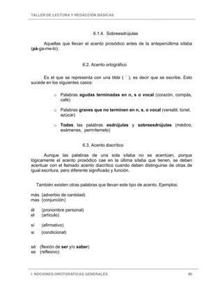 TALLER DE LECTURA Y REDACCIÓN BÁSICAS
I. NOCIONES OROTGRÁFICAS GENERALES 30
6.1.4. Sobreesdrújulas
Aquellas que llevan el acento prosódico antes de la antepenúltima sílaba
(pá-ga-me-lo).
6.2. Acento ortográfico
Es el que se representa con una tilde ( ´ ), es decir que se escribe. Esto
sucede en los siguientes casos:
o Palabras agudas terminadas en n, s o vocal (corazón, compás,
café)
o Palabras graves que no terminen en n, s, o vocal (versátil, túnel,
azúcar)
o Todas las palabras esdrújulas y sobreesdrújulas (médico,
exámenes, permítemelo)
6.3. Acento diacrítico
Aunque las palabras de una sola sílaba no se acentúan, porque
lógicamente el acento prosódico cae en la última sílaba que tienen, se deben
acentuar con el llamado acento diacrítico cuando deben distinguirse de otras de
igual escritura, pero diferente significado y función.
También existen otras palabras que llevan este tipo de acento. Ejemplos:
más (adverbio de cantidad)
mas (conjunción)
él (pronombre personal)
el (artículo)
sí (afirmativo)
si (condicional)
sé (flexión de ser y/o saber)
se (reflexivo)
 