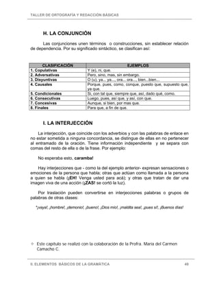 TALLER DE ORTOGRAFÍA Y REDACCIÓN BÁSICAS
II. ELEMENTOS BÁSICOS DE LA GRAMÁTICA 49
H. LA CONJUNCIÓN
Las conjunciones unen términos o construcciones, sin establecer relación
de dependencia. Por su significado sintáctico, se clasifican así:
CLASIFICACIÓN EJEMPLOS
1. Copulativas Y (e), ni, que.
2. Adversativas Pero, sino, mas, sin embargo.
3. Disyuntivas O (u), ya... ya..., ora... ora..., bien...bien...
4. Causales Porque, pues, como, conque, puesto que, supuesto que,
ya que.
5. Condicionales Si, con tal que, siempre que, así, dado qué, como.
6. Consecutivas Luego, pues, así que, y así, con que.
7. Concesivas Aunque, si bien, por mas que.
8. Finales Para que, a fin de que.
I. LA INTERJECCIÓN
La interjección, que coincide con los adverbios y con las palabras de enlace en
no estar sometida a ninguna concordancia, se distingue de ellas en no pertenecer
al entramado de la oración. Tiene información independiente y se separa con
comas del resto de ella o de la frase. Por ejemplo:
No esperaba esto, caramba!
Hay interjecciones que - como la del ejemplo anterior- expresan sensaciones o
emociones de la persona que habla; otras que actúan como llamada a la persona
a quien se habla (¡EH! Venga usted para acá); y otras que tratan de dar una
imagen viva de una acción (¡ZAS! se cortó la luz).
Por traslación pueden convertirse en interjecciones palabras o grupos de
palabras de otras clases:
*¡vaya!, ¡hombre!, ¡demonio!, ¡bueno!, ¡Dios mío!, ¡maldita sea!, ¡pues sí!, ¡Buenos días!
Este capítulo se realizó con la colaboración de la Profra. María del Carmen
Camacho C.
 