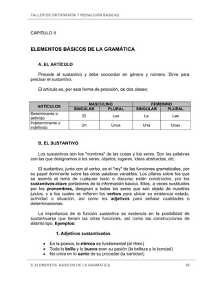 TALLER DE ORTOGRAFÍA Y REDACCIÓN BÁSICAS
II. ELEMENTOS BÁSICOS DE LA GRAMÁTICA 39
CAPITULO II
ELEMENTOS BÁSICOS DE LA GRAMÁTICA
A. EL ARTÍCULO
Precede al sustantivo y debe concordar en género y número. Sirve para
precisar el sustantivo.
El artículo es, por esta forma de precisión, de dos clases:
MASCULINO FEMENINO
ARTÍCULOS
SINGULAR PLURAL SINGULAR PLURAL
Determinante o
definido
El Los La Las
Indeterminante o
indefinido
Un Unos Una Unas
B. EL SUSTANTIVO
Los sustantivos son los "nombres" de las cosas y los seres. Son las palabras
con las que designamos a los seres, objetos, lugares, ideas abstractas, etc.
El sustantivo, junto con el verbo, es el "rey" de las funciones gramaticales, por
su papel dominante sobre las otras palabras variables. Los pilares sobre los que
se asienta el tema de cualquier texto o discurso están construidos, por los
sustantivos-clave portadores de la información básica. Ellos, a veces sustituidos
por los pronombres, designan a todos los seres que son objeto de nuestros
juicios, y a los cuales se refieren los verbos para ubicar su existencia estado,
actividad o situación, así como los adjetivos para señalar cualidades o
determinaciones.
La importancia de la función sustantiva se evidencia en la posibilidad de
sustantivarse que tienen las otras funciones, así como las construcciones de
distinto tipo. Ejemplos:
1. Adjetivos sustantivados
• En la poesía, lo rítmico es fundamental (el ritmo)
• Todo lo bello y lo bueno eran su pasión (la belleza y la bondad)
• No creía en lo santo de su proceder (la santidad)
 