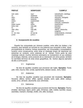 TALLER DE ORTOGRAFÍA Y REDACCIÓN BÁSICAS
IV. LA RIQUEZA DEL IDIOMA 60
PREFIJO SIGNIFICADO EJEMPLO
radi- radio- rayo radiodifusión, radiólogo
re- repetición reconquista
retro- hacia atrás retroceso, retrógado
satis- bastante satisfacer
sobre- superioridad sobresaliente
sub- bajo subsuelo, subdirector
super- supra- sobre supersónico
trans- tras más allá transferir
tri- tres triángulo
ulter- ultra- más allá ulterior, ultratumba
uni- uno unigénito
vi- viz- vice- en vez de vicepresidente, virreinato
yuxta- junto a yuxtaposición
2. Incorporación de vocablos
España fue conquistada por diversos pueblos, entre ellos los árabes y los
romanos, pero también se convirtió en una potencia que conquistó a otras razas,
principalmente en América. Ambas situaciones, ser conquistada y conquistadora,
tuvieron como consecuencia, entre otras el mestizaje propio de relaciones tan
estrechas en contacto, como extensas en el tiempo. Como parte de este
mestizaje cultural, muchos términos extranjeros se incorporaron al uso cotidiano
de la lengua. Además, como producto de su interacción con otros países, también
ha asimilado términos de otras áreas geográficas. Se ilustran algunos ejemplos
de ello a continuación:
2.1. Anglicismos
Se dice de aquellos vocablos que provienen del inglés. Ejemplos: Túnel,
yate. mitin, trauma, líder, turista, apartamento, béisbol, boxeo, tenis, fútbol.
2.2. Arabismos
Se dice de aquellos vocablos que provienen del mozárabe. Ejemplos:
Azucena, alférez, tambor, alfiler, ajedrez, alcalde, cenit, ojalá, alhelí, atalaya,
aceite, arroz, almacén, alcantarilla, azul, almohada.
2.3. Galicismos
Se dice de aquellos vocablos que provienen del francés. Ejemplos: Flecha,
emplear, desmayar, ligero, jardín, gala, chimenea, calle, maleta, bachiller, duque,
asamblea, mariachi, chantaje, chofer, chic, élite, boutique.
 