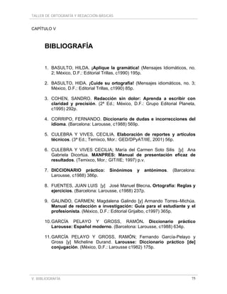 TALLER DE ORTOGRAFÍA Y REDACCIÓN BÁSICAS
V. BIBLIOGRAFÍA 75
CAPÍTULO V
BIBLIOGRAFÍA
1. BASULTO, HILDA. ¡Aplique la gramática! (Mensajes Idiomáticos, no.
2; México, D.F.: Editorial Trillas, c1990) 195p.
2. BASULTO, HIDA. ¡Cuide su ortografía! (Mensajes idiomáticos, no. 3;
México, D.F.: Editorial Trillas, c1990) 85p.
3. COHEN, SANDRO. Redacción sin dolor: Aprenda a escribir con
claridad y precisión. (2ª Ed.; México, D.F.: Grupo Editorial Planeta,
c1995) 292p.
4. CORRIPO, FERNANDO. Diccionario de dudas e incorrecciones del
idioma. (Barcelona: Larousse, c1988) 569p.
5. CULEBRA Y VIVES, CECILIA. Elaboración de reportes y artículos
técnicos. (3ª Ed.; Temixco, Mor.: GED/DPyAT/IIE, 2001) 56p.
6. CULEBRA Y VIVES CECILIA; María del Carmen Soto Silis [y] Ana
Gabriela Dicortúa. MANPRES: Manual de presentación eficaz de
resultados. (Temixco, Mor.: GIT/IIE; 1997) p.v.
7. DICCIONARIO práctico: Sinónimos y antónimos. (Barcelona:
Larousse, c1988) 386p.
8. FUENTES, JUAN LUIS [y] José Manuel Blecna. Ortografía: Reglas y
ejercicios. (Barcelona: Larousse, c1988) 237p.
9. GALINDO, CARMEN; Magdalena Galindo [y] Armando Torres–Michúa.
Manual de redacción e investigación: Guía para el estudiante y el
profesionista. (México, D.F.: Editorial Grijalbo, c1997) 365p.
10.GARCÍA PELAYO Y GROSS, RAMÓN. Diccionario práctico
Larousse: Español moderno. (Barcelona: Larousse, c1988) 634p.
11.GARCÍA PELAYO Y GROSS, RAMÓN; Fernando García-Pelayo y
Gross [y] Micheline Durand. Larousse: Diccionario práctico [de]
conjugación. (México, D.F.: Larousse c1982) 175p.
 