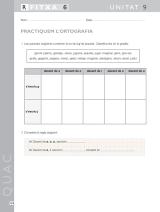 R FITXA 6                                                                  U N I TAT 9
        Nom:                                                      Data:



        PRACTIQUEM L’ORTOGRAFIA

        1 Les paraules següents contenen el so de la j de jaqueta. Classifica-les en la graella:


                   genoll, pijama, garatge, Jesús, joguina, jaqueta, jugar, imaginar, gens, gira-sol,
               girafa, gegants, pagesa, menjo, gelat, netejar, imaginar, salvatgina, Jeroni, jersei, judici



                           davant de a       davant de e          davant de i    davant de o       davant de u




           s’escriu g




           s’escriu j




        2 Completa la regla següent:


                 Davant de a, o, u, escrivim                  .

                 Davant de e, i, escrivim                     , excepte en                              .
QUAC




  124
 