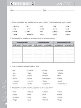C FITXA 2                                                                    U N I TAT 1
       Nom:                                                      Data:




       4 A totes les paraules que segueixen els ha caigut l’accent. Posa’l a cadascuna, segons calgui:

         • maquina                  • util              • cami              • cafe                  • clixe
         • vuite                    • cantare           • tambe             • tecnic                • aixo
         • camio                    • arros             • Alicia            • proxim                • frances
         • capita                   • helicopter        • neixer            • rapida                • bustia

       5 Ara classifica les paraules de l’activitat anterior en el quadre següent:

                    paraules agudes                    paraules planes               paraules esdrúixoles
           amb accent            sense accent      amb accent sense accent      amb accent          sense accent
                    1 síl·laba




       6 Posa accent a les paraules següents, si cal:

         • sac                        • historia             • gripau                  • cultural
         • peo                        • llapis               • llençol                 • albades
         • pau                        • xiscle               • musica                  • boti
         • alzina                     • anima                • harmonios               • cantir
QUAC




         • necesser                   • domino               • Llatzer                 • pesol
         • melons                     • sindria              • cogombre                • matematiques

       7 Ara accentua aquestes paraules, segons el so de la vocal tònica:

         • melo                       • calabos              • victoria                • medic
         • curios                     • sere                 • bolit                   • tambe
         • ximpanze                   • dese                 • petal                   • creixer
         • il·logic                   • pure                 • intrepid                • tragic

  6
 