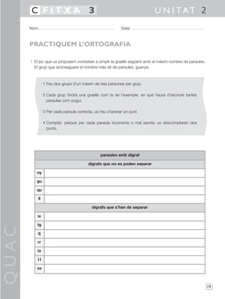 C FITXA 3                                                            U N I TAT 2
       Nom:                                                 Data:



       PRACTIQUEM L’ORTOGRAFIA

       1 El joc que us proposem consisteix a omplir la graella següent amb el màxim nombre de paraules.
         El grup que aconsegueixi el nombre més alt de paraules, guanya.



                 1 Feu dos grups d’un màxim de tres persones per grup.

                 2 Cada grup tindrà una graella com la de l’exemple, en què haurà d’escriure tantes
                   paraules com pugui.

                 3 Per cada paraula correcta, us heu d’anotar un punt.

                 4 Compte!, perquè per cada paraula incorrecta o mal escrita us descomptaran dos
                   punts.




                                                 paraules amb dígraf

                                          dígrafs que no es poden separar

          ny

          gu

          qu

           ll

                                            dígrafs que s’han de separar

           ix

          tg
QUAC




           tj

           rr

           tx

           l·l

          ss



                                                                                                          19
 