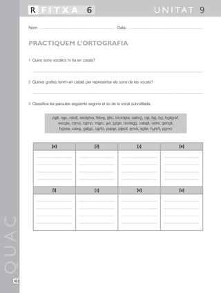 R FITXA 6                                                                     U N I TAT 9
        Nom:                                                    Data:



        PRACTIQUEM L’ORTOGRAFIA

        1 Quins sons vocàlics hi ha en català?




        2 Quines grafies tenim en català per representar els sons de les vocals?




        3 Classifica les paraules següents segons el so de la vocal subratllada.


                      pell, nas, ratolí, escletxa, febre, ètic, bicicleta, salmó, cel, bé, bo, bolígraf,
                          escola, canvi, camp, marc, avi, jutge, bodegó, cabell, vidre, genoll,
                           bossa, caixa, galop, cartó, paper, pèsol, envà, solar, humit, porxo



                     [a]                         [∂]                        [1]
                                                                             1                             [e]




                      [i]                        [3]
                                                  3                         [o]                            [u]
QUAC




  102
 