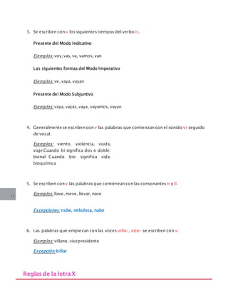 MANUAL DE REGLAS ORTOGRÁFICAS
3. Se escriben con v los siguientes tiempos del verbo ir.
Presente del Modo Indicativo
Ejemplos: voy, vas, va, vamos, van
Las siguientes formas del Modo Imperativo
Ejemplos: ve, vaya, vayan
Presente del Modo Subjuntivo
Ejemplos: vaya, vayas, vaya, vayamos, vayan
4. Generalmente se escriben con v las palabras que comienzan con el sonido vi seguido
de vocal.
Ejemplos: viento, violencia, viuda,
viaje Cuando bi significa dos o doble:
bienal Cuando bio significa vida:
bioquímica
5. Se escriben con v las palabras que comienzan con las consonantes n y ll.
Ejemplos: llave, nieve, llevar, nave
Excepciones: nube, nebulosa, nabo
6. Las palabras que empiezan con las voces villa-, vice- se escriben con v.
Ejemplos: villano, vicepresidente
Excepción: billar
Reglas de la letra X
12
 