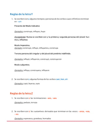 MANUAL DE REGLAS ORTOGRÁFICAS
Reglas de la letra Y
1. Se escriben con y algunos tiempos y personas de los verbos cuyos infinitivos terminan
en -uir:
Presente del Modo Indicativo
Ejemplos: construyo, influyes, huyo
Excepciones: Nunca se escriben con y la primera y segunda personas del plural: hui-
mos, influimos
Modo Imperativo.
Ejemplo: construye, influye, influyamos, construya
Tercera persona del singular y del plural del pretérito indefinido.
Ejemplos: influyó, influyeron, construyó, construyeron
Modo subjuntivo.
Ejemplos: influya, construyera, influyere
2. Se escriben con y algunas formas de los verbos caer, leer, oír.
Ejemplos: cayó, leyeras, oyes
Reglas de la letra Z
1. Se escriben con z las terminaciones -azo, -aza.
Ejemplos: pedazo, terraza
2. Se escriben con z los sustantivos derivados que terminan en las voces: -anza, -eza,
- ez.
Ejemplos: esperanza, grandeza, honradez
 