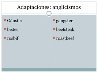 Adaptaciones: anglicismos
Gánster
bistec
rosbif
gangster
beefsteak
roastbeef
 