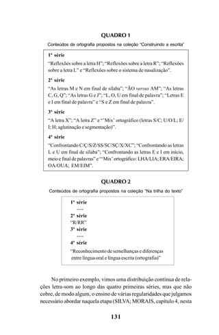 131
QUADRO 1
Conteúdos de ortografia propostos na coleção “Construindo a escrita”
1ª série
“Reflexões sobre a letra H”; “Reflexões sobre a letra R”; “Reflexões
sobre a letra L” e “Reflexões sobre o sistema de nasalização”.
2ª série
“As letras M e N em final de sílaba”; “ÃO versus AM”; “As letras
C, G, Q”; “As letras G e J”; “L, O, U em final de palavra”; “Letras E
e I em final de palavra” e “S e Z em final de palavra”.
3ª série
“A letra X”; “A letra Z” e “’Mix’ ortográfico (letras S/C; U/O/L; E/
I; H; aglutinação e segmentação)”.
4ª série
“Confrontando C/Ç/S/Z/SS/SC/SÇ/X/XC”; “Confrontando as letras
L e U em final de sílaba”; “Confrontando as letras E e I em início,
meio e final de palavras” e “‘Mix’ ortográfico: LHA/LIA; ERA/EIRA;
OA/OUA; EM/EIM”.
QUADRO 2
Conteúdos de ortografia propostos na coleção “Na trilha do texto”
1ª série
----
2ª série
“R/RR”
3ª série
----
4ª série
“Reconhecimento de semelhanças e diferenças
entre língua oral e língua escrita (ortografia)”
No primeiro exemplo, vimos uma distribuição contínua de rela-
ções letra-som ao longo das quatro primeiras séries, mas que não
cobre, de modo algum, o ensino de várias regularidades que julgamos
necessário abordar naquela etapa (SILVA; MORAIS, capítulo 4, nesta
Ortografia na sala de aula0607finalgrafica.pmd 23/6/2009, 11:34131
 