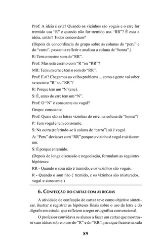 89
Prof: A idéia é esta? Quando os vizinhos são vogais e o erre for
tremido usa “R” e quando não for tremido usa “RR”? É essa a
idéia, então? Todos concordam?
(Depois da concordância do grupo sobre as colunas do “peru” e
do “carro”, passam a refletir e analisar a coluna de “honra”.)
R: Tem o mesmo som do “RR”.
Prof: Mas está escrito com “R “ou “RR”?
MR: Tem um erre e tem o som do “RR”.
Prof: E aí? Chegamos ao velho problema ... como a gente vai saber
se escreve “R” ou “RR”?
R: Porque tem um “N”(ene).
S: É, antes do erre tem um “N”.
Prof: O “N” é consoante ou vogal?
Grupo: consoante.
Prof: Quais são as letras vizinhas do erre, na coluna de “honra”?
P: Tem vogal e tem consoante.
S: Na outra (referindo-se à coluna de “carro”) só é vogal.
A: “Peru” devia ser com “RR” porque o vizinho é vogal e só tá com
um.
S: É porque é tremido.
(Depois de longa discussão e negociação, formulam as seguintes
hipóteses:
RR - Quando o som não é tremido, e os vizinhos são vogais.
R - Quando o som não é tremido, e os vizinhos são misturados,
vogal e consoante.)
6. CONFECÇÃO DO CARTAZ COM AS REGRAS
A atividade de confecção de cartaz teve como objetivo sinteti-
zar, ilustrar e registrar as hipóteses finais sobre o uso da letra e do
dígrafo em estudo, que refletem a regra ortográfica convencional.
O professor convidava os alunos a fazer um cartaz que mostras-
se suas idéias sobre o uso do “R” e do “RR”, para que ficasse na sala
Ortografia na sala de aula0607finalgrafica.pmd 23/6/2009, 11:3489
 