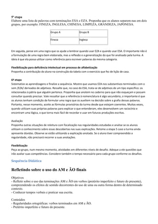 5ª etapa
Elabore uma lista de palavras com terminações ESA e EZA. Proponha que os alunos separem-nas em dois
grupos, por exemplo: FINEZA, INGLESA, CHINESA, LIMPEZA, GRANDEZA, JAPONESA.

                                Grupo A                 Grupo B

                                Fineza                  Inglesa


Em seguida, pense em uma regra que os ajude a lembrar quando usar EZA e quando usar ESA. O importante não é
a formulação de uma regra bem elaborada, mas a reflexão e a generalização do que foi analisado pela turma. A
ideia é que ela possa utilizar como referência para escrever palavras da mesma categoria.

Flexibilização para deficiência intelectual em processo de alfabetização
Proponha a contribuição do aluno na construção da tabela com o exercício que fez de lição de casa.

6ª etapa
Sistematize as aprendizagens e finalize a sequência. Mostre que usamos EZA nos substantivos terminados com o
som /EZA/ derivados de adjetivos. Ressalte que, no caso do ESA, trata-se de adjetivos de um tipo específico: os
relacionados à pátria que alguém pertence. Proponha que anotem no caderno para que não esqueçam e possam
consultar quando precisar. Vale ressaltar que a referência à nomenclatura é algo secundário, o importante é que
os alunos tenham condição de formular uma regra que os auxiliem na decisão sobre a grafia dessas palavras.
Portanto, nesse momento, aceite as fórmulas provisórias da turma desde que estejam coerentes. Muitas vezes,
quando utilizam suas próprias palavras para explicar o que entenderam, eles desenvolvem um raciocínio e
encontram uma lógica, o que torna mais fácil de recordar e usar em futuras produções escritas.

Avaliação
Proponha outras situações de releitura com focalização nas regularidades estudadas e analise se os alunos
utilizam o conhecimento sobre essas descobertas nas suas explicações. Retome a etapa 5 caso a turma ainda
apresente dúvidas. Observe se estão utilizando a explicação anotada. Se o aluno tiver compreendido a
regularidade, não precisará recorrer a suas anotações.

Flexibilização
Peça ao grupo, num mesmo momento, atividades em diferentes níveis de desafio. Adeque a ele questões que
irão avaliar suas competências. Considere também o tempo necessário para cada grupo conforme os desafios.

Sequência Didática

Refletindo sobre o uso do AM e ÃO finais
Objetivos
- Refletir sobre o uso das terminações AM e ÃO em verbos (pretérito imperfeito e futuro do presente),
compreendendo os efeitos de sentido decorrentes do uso de uma ou outra forma dentro de determinado
contexto.
- Conhecer tempos verbais e praticar sua escrita.

Conteúdos
- Regularidades ortográficas: verbos terminados em AM e ÃO.
- Pretérito imperfeito e futuro do presente.
 