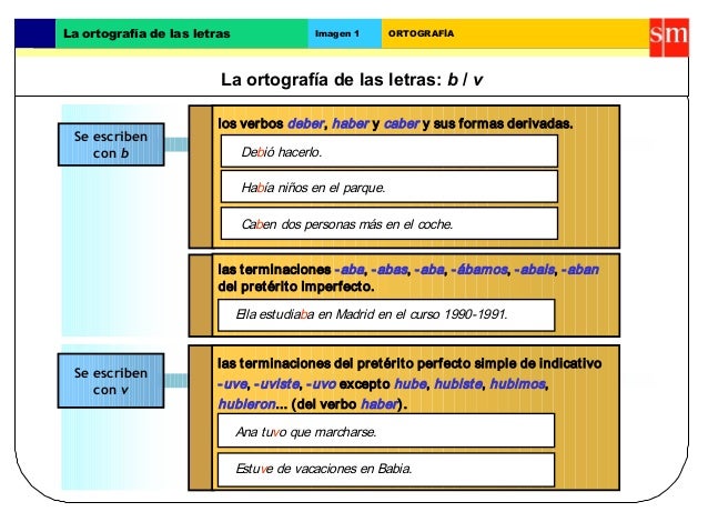 Ortografia Letras B Y V