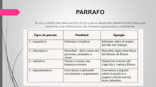PARRAFO
Es una unidad del texto escrito en la cual se desarrolla determinada idea que
presenta una información de manera organizada y coherente.
 