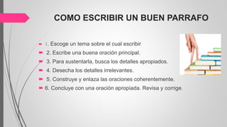 COMO ESCRIBIR UN BUEN PARRAFO
 1. Escoge un tema sobre el cual escribir
 2. Escribe una buena oración principal.
 3. Para sustentarla, busca los detalles apropiados.
 4. Desecha los detalles irrelevantes.
 5. Construye y enlaza las oraciones coherentemente.
 6. Concluye con una oración apropiada. Revisa y corrige.
 