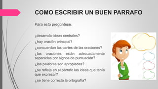COMO ESCRIBIR UN BUEN PARRAFO
Para esto pregúntese:
¿desarrollo ideas centrales?
¿hay oración principal?
¿concuerdan las partes de las oraciones?
¿las oraciones están adecuadamente
separadas por signos de puntuación?
¿las palabras son apropiadas?
¿se refleja en el párrafo las ideas que tenía
que expresar?
¿se tiene correcta la ortografía?
 