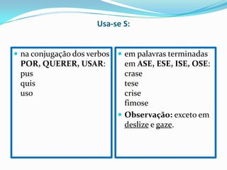 Usa-se S:
na conjugação dos verbos em palavras terminadas
POR, QUERER, USAR: em ASE, ESE, ISE, OSE:
pus crase
quis tese
uso crise
fimose
Observação: exceto em
deslize e gaze.