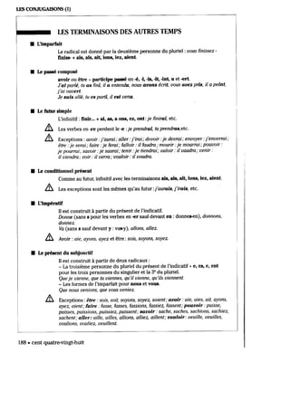 Ortographe progressive du français niveau intermédiaire
