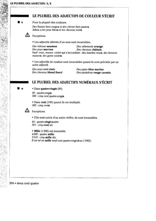 Ortographe progressive du français niveau intermédiaire