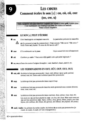 Ortographe progressive du français niveau intermédiaire