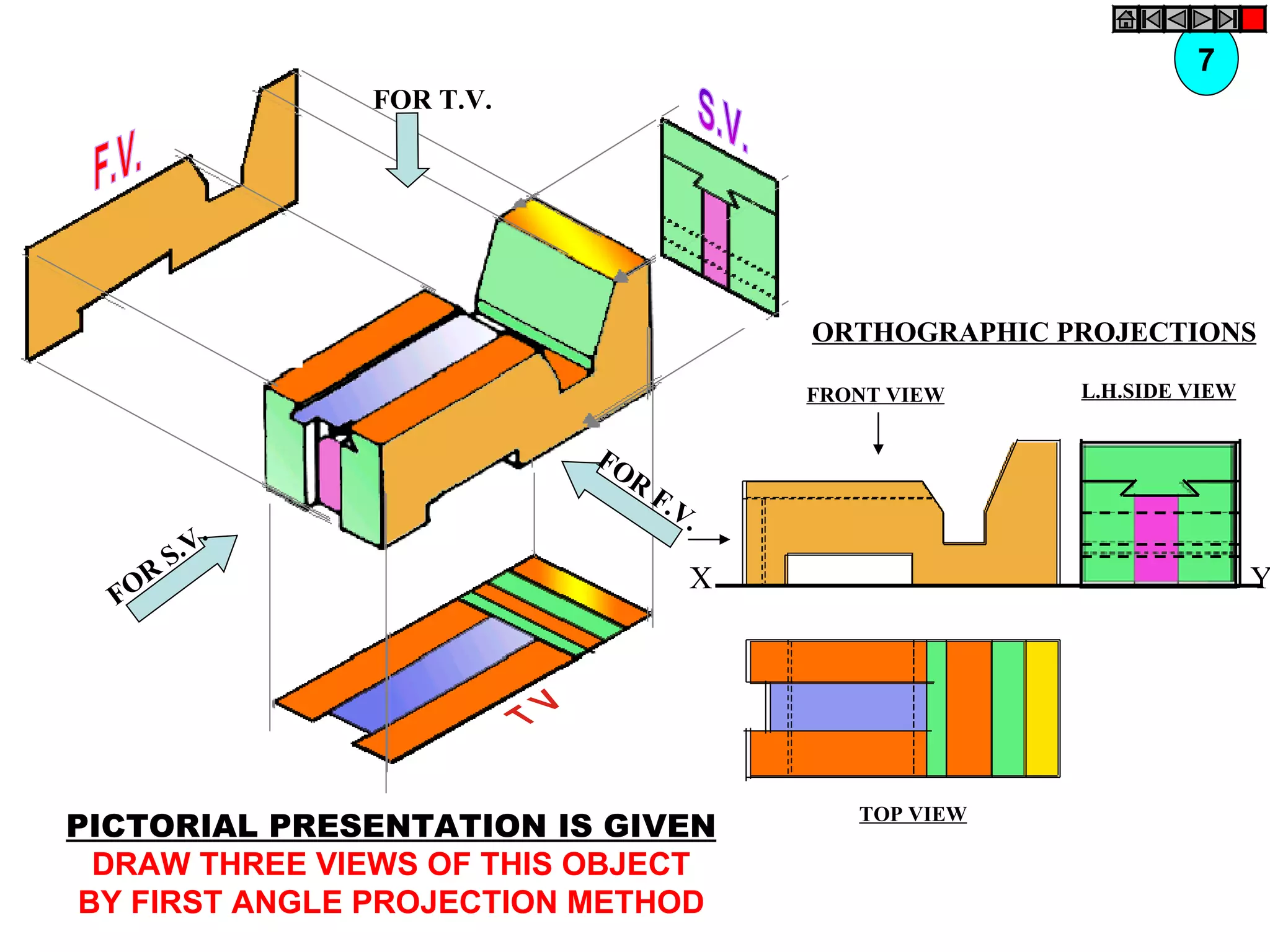 7
                FOR T.V.




                                        ORTHOGRAPHIC PROJECTIONS

                                        FRONT VIEW    L.H.SIDE VIEW


                           FO
                             R
                                 F.V
            .                       .
        S .V
    R                               X                                 Y
  FO




PICTORIAL PRESENTATION IS GIVEN            TOP VIEW

  DRAW THREE VIEWS OF THIS OBJECT
 BY FIRST ANGLE PROJECTION METHOD
 