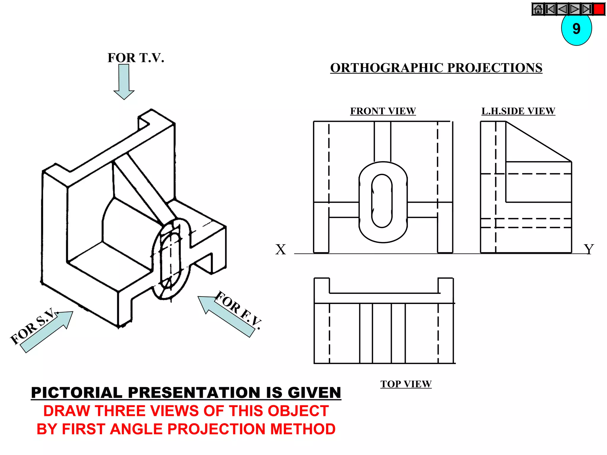 9
             FOR T.V.
                                         ORTHOGRAPHIC PROJECTIONS


                                           FRONT VIEW     L.H.SIDE VIEW




                                     X                                        Y

                        FO
         .                R
                              F.V
      S.V                        .
  R
FO


                                               TOP VIEW
  PICTORIAL PRESENTATION IS GIVEN
    DRAW THREE VIEWS OF THIS OBJECT
   BY FIRST ANGLE PROJECTION METHOD
 
