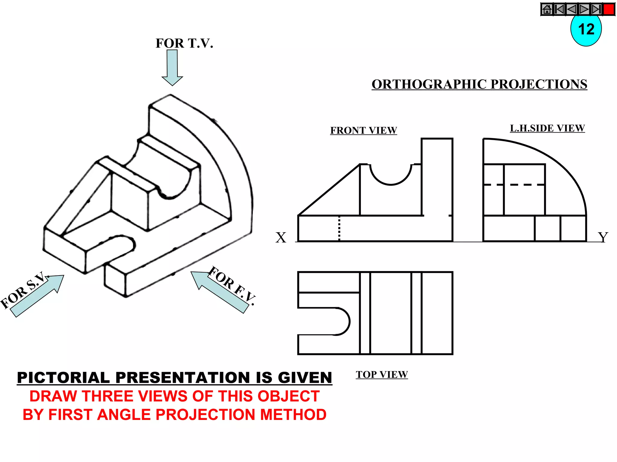 12
               FOR T.V.

                                              ORTHOGRAPHIC PROJECTIONS


                                        FRONT VIEW           L.H.SIDE VIEW




                                    X                                        Y

         .            FO
      S.V               R
                            F.V
  R                             .
FO




 PICTORIAL PRESENTATION IS GIVEN           TOP VIEW

   DRAW THREE VIEWS OF THIS OBJECT
  BY FIRST ANGLE PROJECTION METHOD
 