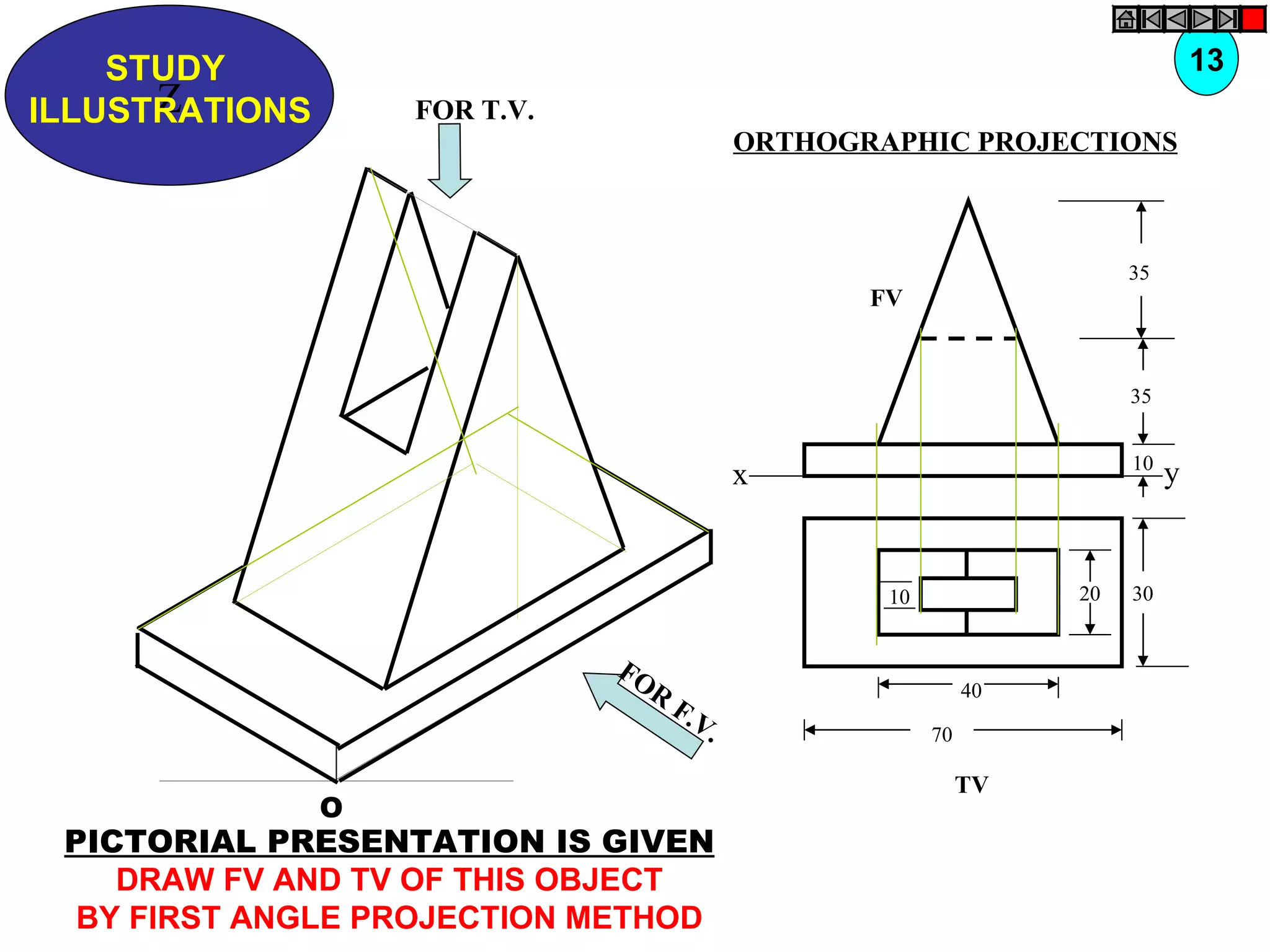 STUDY                                                                         13
      Z
ILLUSTRATIONS       FOR T.V.
                                             ORTHOGRAPHIC PROJECTIONS



                                                                         35
                                                    FV


                                                                         35


                                                                         10
                                             x                                y


                                                     10             20   30


                               FO
                                 R                             40
                                     F.V
                                         .                70

                                                               TV
                O
 PICTORIAL PRESENTATION IS GIVEN
    DRAW FV AND TV OF THIS OBJECT
  BY FIRST ANGLE PROJECTION METHOD
 