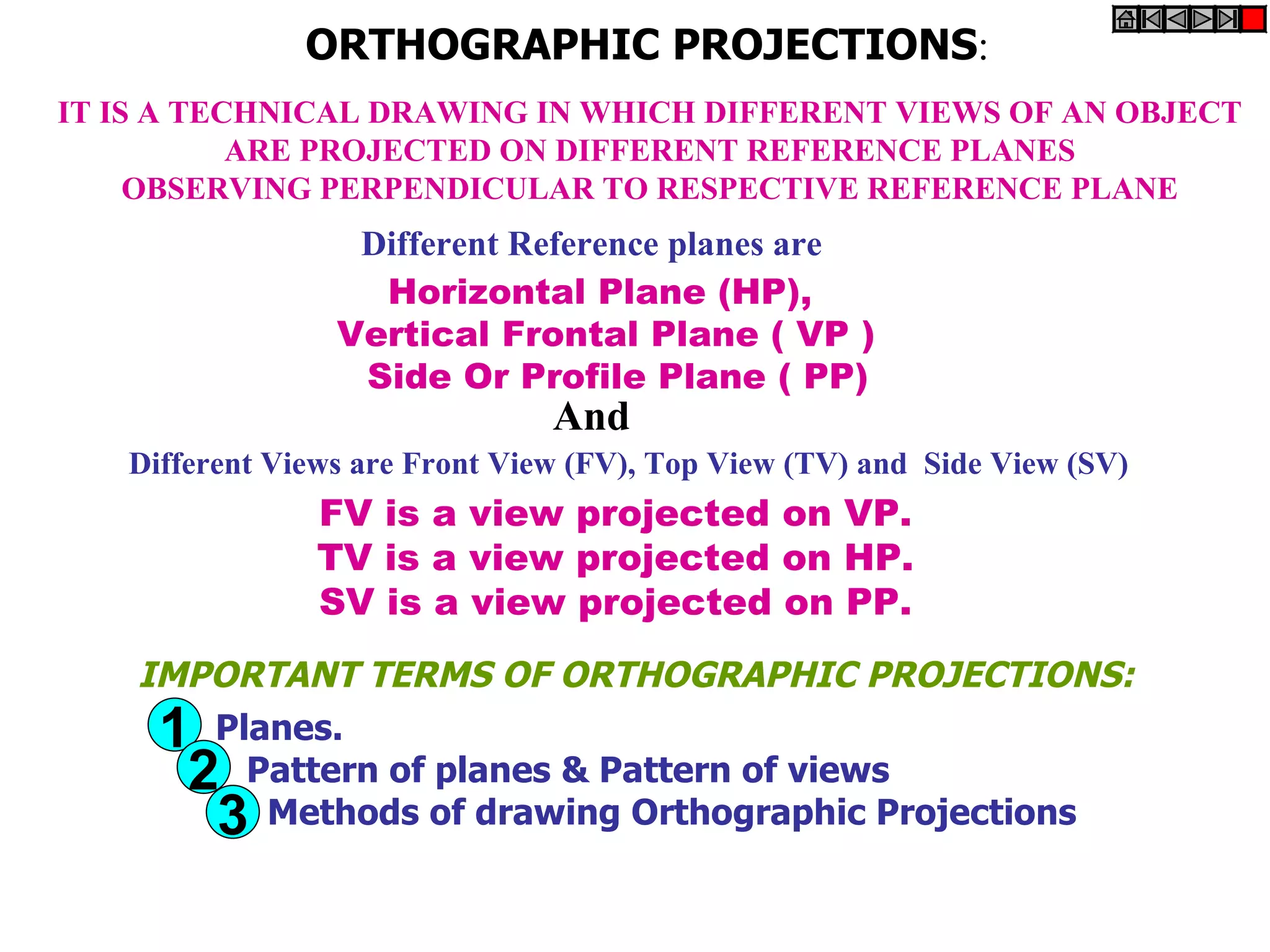 ORTHOGRAPHIC PROJECTIONS:
IT IS A TECHNICAL DRAWING IN WHICH DIFFERENT VIEWS OF AN OBJECT
           ARE PROJECTED ON DIFFERENT REFERENCE PLANES
     OBSERVING PERPENDICULAR TO RESPECTIVE REFERENCE PLANE
                  Different Reference planes are
                   Horizontal Plane (HP),
                 Vertical Frontal Plane ( VP )
                  Side Or Profile Plane ( PP)
                                And
   Different Views are Front View (FV), Top View (TV) and Side View (SV)
                FV is a view projected on VP.
                TV is a view projected on HP.
                SV is a view projected on PP.
    IMPORTANT TERMS OF ORTHOGRAPHIC PROJECTIONS:
     1 Planes.
      2 Pattern of planes & Pattern of views
       3 Methods of drawing Orthographic Projections
 