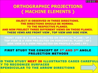 Ortographic projection | PPT