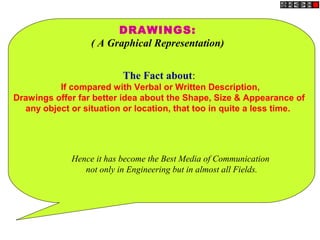 DRAWINGS:
( A Graphical Representation)
The Fact about:
If compared with Verbal or Written Description,
Drawings offer far better idea about the Shape, Size & Appearance of
any object or situation or location, that too in quite a less time.

Hence it has become the Best Media of Communication
not only in Engineering but in almost all Fields.

 