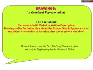 DRAWINGS:
                  ( A Graphical Representation)


                          The Fact about:
          If compared with Verbal or Written Description,
Drawings offer far better idea about the Shape, Size & Appearance of
  any object or situation or location, that too in quite a less time.




             Hence it has become the Best Media of Communication
                not only in Engineering but in almost all Fields.
 
