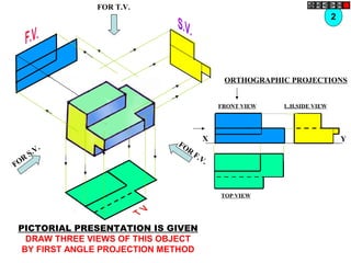 FOR
F.V.
FOR
S.V.
FOR T.V.
X Y
FRONT VIEW
TOP VIEW
L.H.SIDE VIEW
ORTHOGRAPHIC PROJECTIONS
PICTORIAL PRESENTATION IS GIVEN
DRAW THREE VIEWS OF THIS OBJECT
BY FIRST ANGLE PROJECTION METHOD
2
 