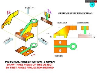 FOR T.V.
FOR
F.V.FOR
S.V.
ORTHOGRAPHIC PROJECTIONS
FRONT VIEW
TOP VIEW
L.H.SIDE VIEW
X Y
6
PICTORIAL PRESENTATION IS GIVEN
DRAW THREE VIEWS OF THIS OBJECT
BY FIRST ANGLE PROJECTION METHOD
 