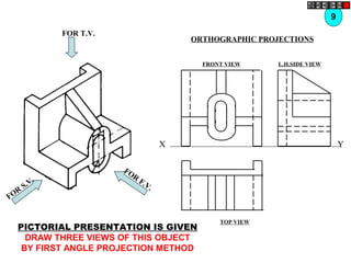 FOR T.V.
FOR
F.V.
FOR
S.V.
PICTORIAL PRESENTATION IS GIVEN
DRAW THREE VIEWS OF THIS OBJECT
BY FIRST ANGLE PROJECTION METHOD
9
ORTHOGRAPHIC PROJECTIONS
FRONT VIEW
TOP VIEW
L.H.SIDE VIEW
X Y
 