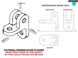 FOR T.V.
FOR
S.V.
FOR
F.V.
PICTORIAL PRESENTATION IS GIVEN
DRAW THREE VIEWS OF THIS OBJECT
BY FIRST ANGLE PROJECTION METHOD
11
ORTHOGRAPHIC PROJECTIONS
FRONT VIEW
TOP VIEW
L.H.SIDE VIEW
X Y
 