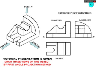 FOR T.V.
FOR
S.V. FOR
F.V.
PICTORIAL PRESENTATION IS GIVEN
DRAW THREE VIEWS OF THIS OBJECT
BY FIRST ANGLE PROJECTION METHOD
12
ORTHOGRAPHIC PROJECTIONS
FRONT VIEW
TOP VIEW
L.H.SIDE VIEW
X Y
 