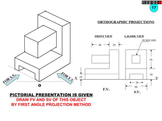 40 20
30 SQUARE
20
50
60
30
10
F.V.
S.V.
O
FOR
S.V.
FOR
F.V.
PICTORIAL PRESENTATION IS GIVEN
DRAW FV AND SV OF THIS OBJECT
BY FIRST ANGLE PROJECTION METHOD
17
ORTHOGRAPHIC PROJECTIONS
FRONT VIEW L.H.SIDE VIEW
X Y
 